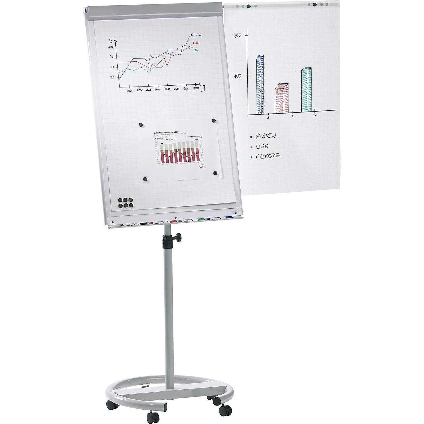 Flip-chart set incl. accessories, height adjustable, 1700 - 2000 mm, with stable round base Ø 640 mm, 5 swivel castors.