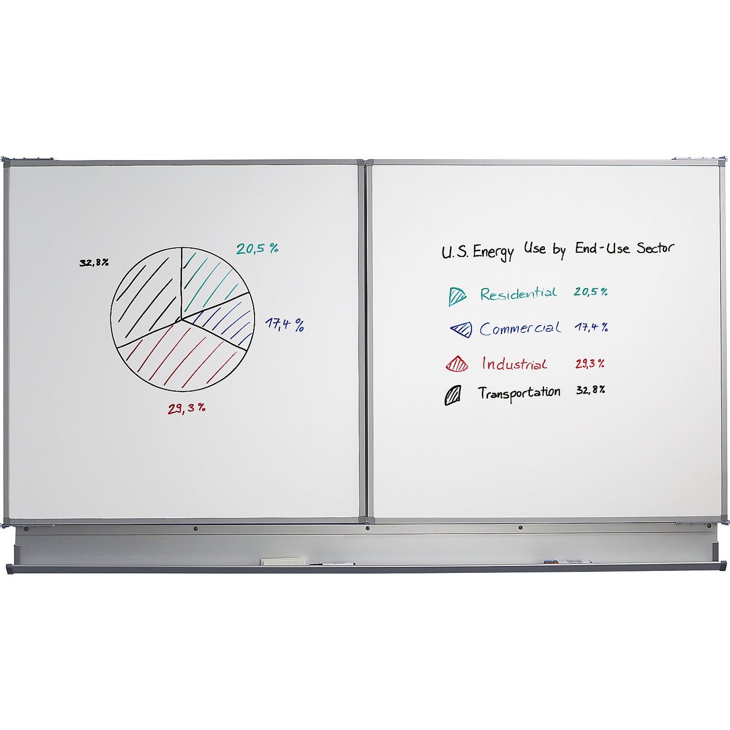 Folding wall board, sheet steel, enamel, WxH 4060 x 1030 mm.