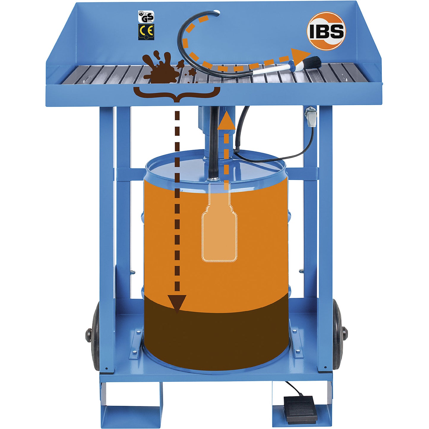 Mobile parts cleaning device, load capacity 40 kg, HxWxD 920 x 560 x 430 mm.