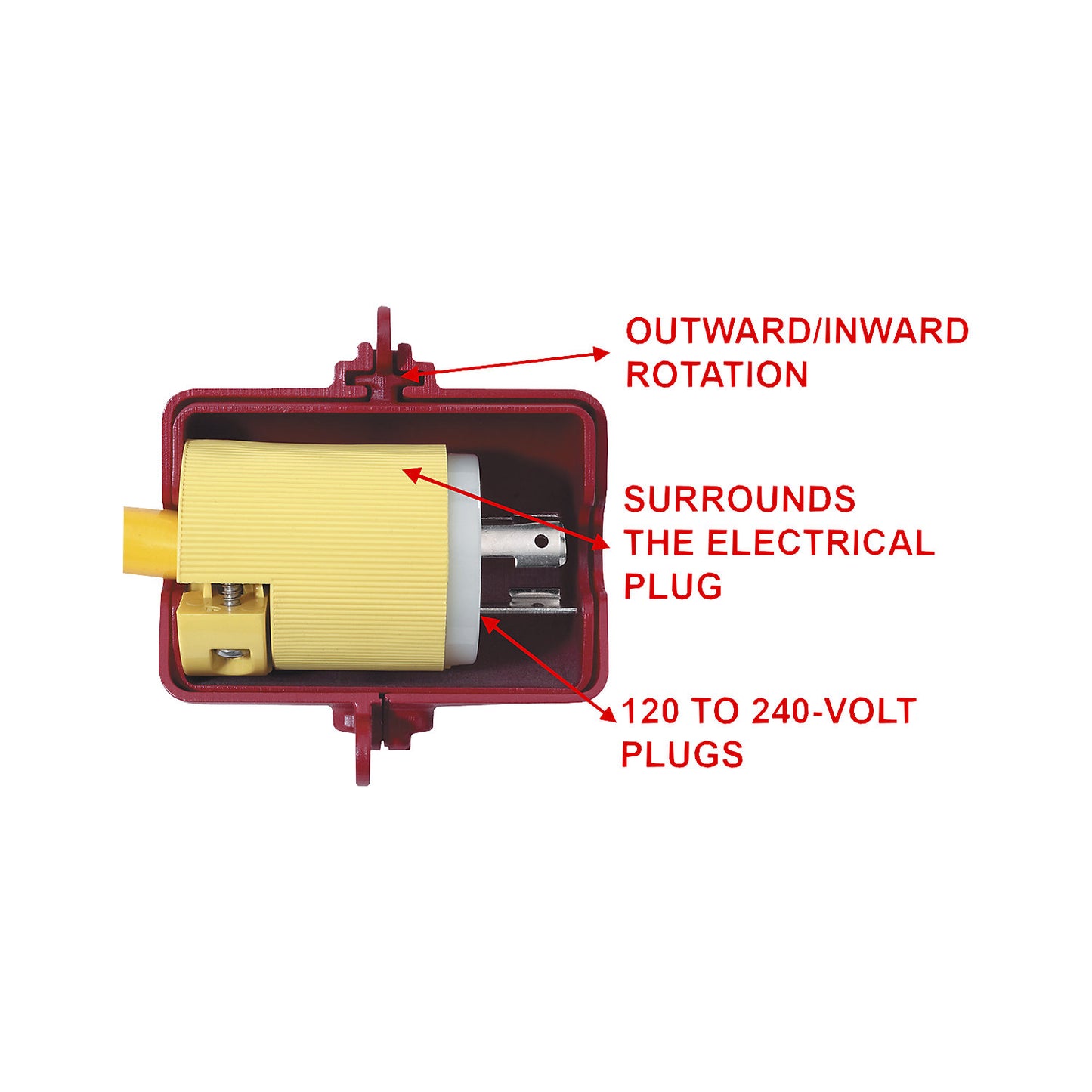 Lock for electrical plug-in connections, plastic, 110 - 220 V plug.