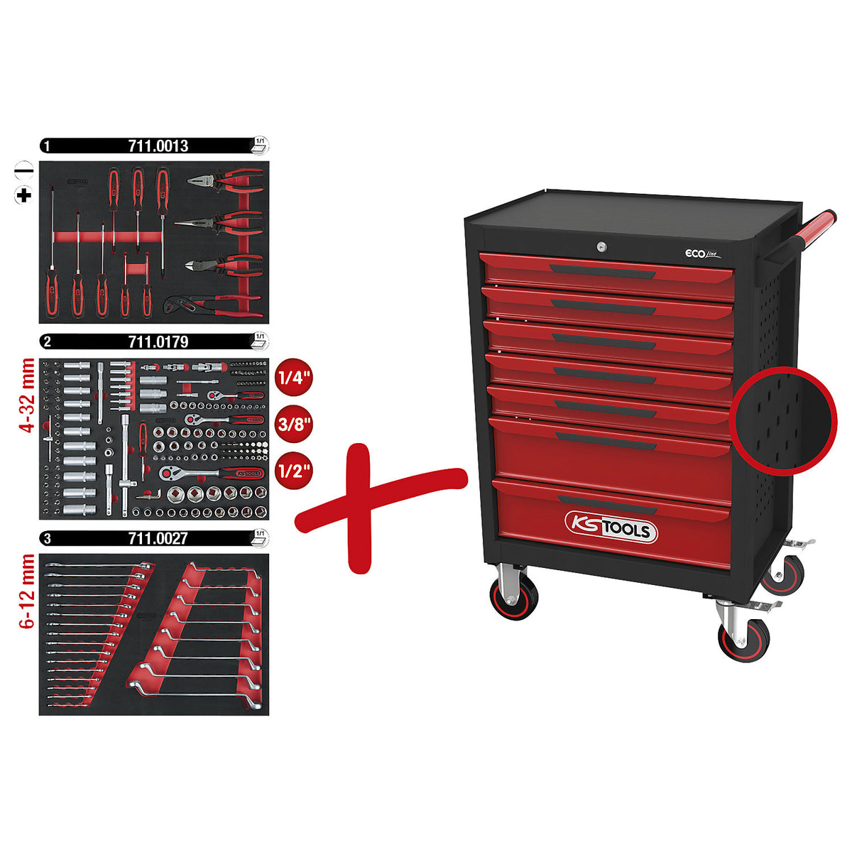 ECOLINE workshop trolley, with 215 premium tools, 7 drawers.