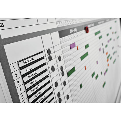 Staff and project planner set, for 35 employees or projects, WxH 1215 x 915 mm.