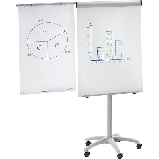 Mobile flip-chart, with five-star base, height 1890 mm.