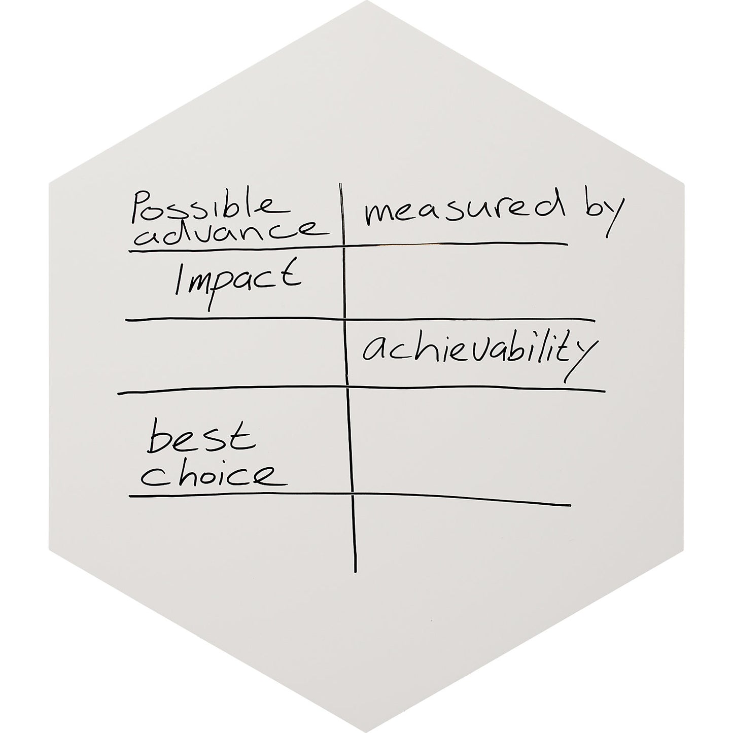 Designer whiteboard, sheet steel, enamelled - hexagonal, Ø 600 mm, white.