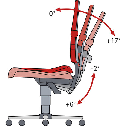 All-in-one industrial swivel chair, with floor glides, fabric upholstery, blue.