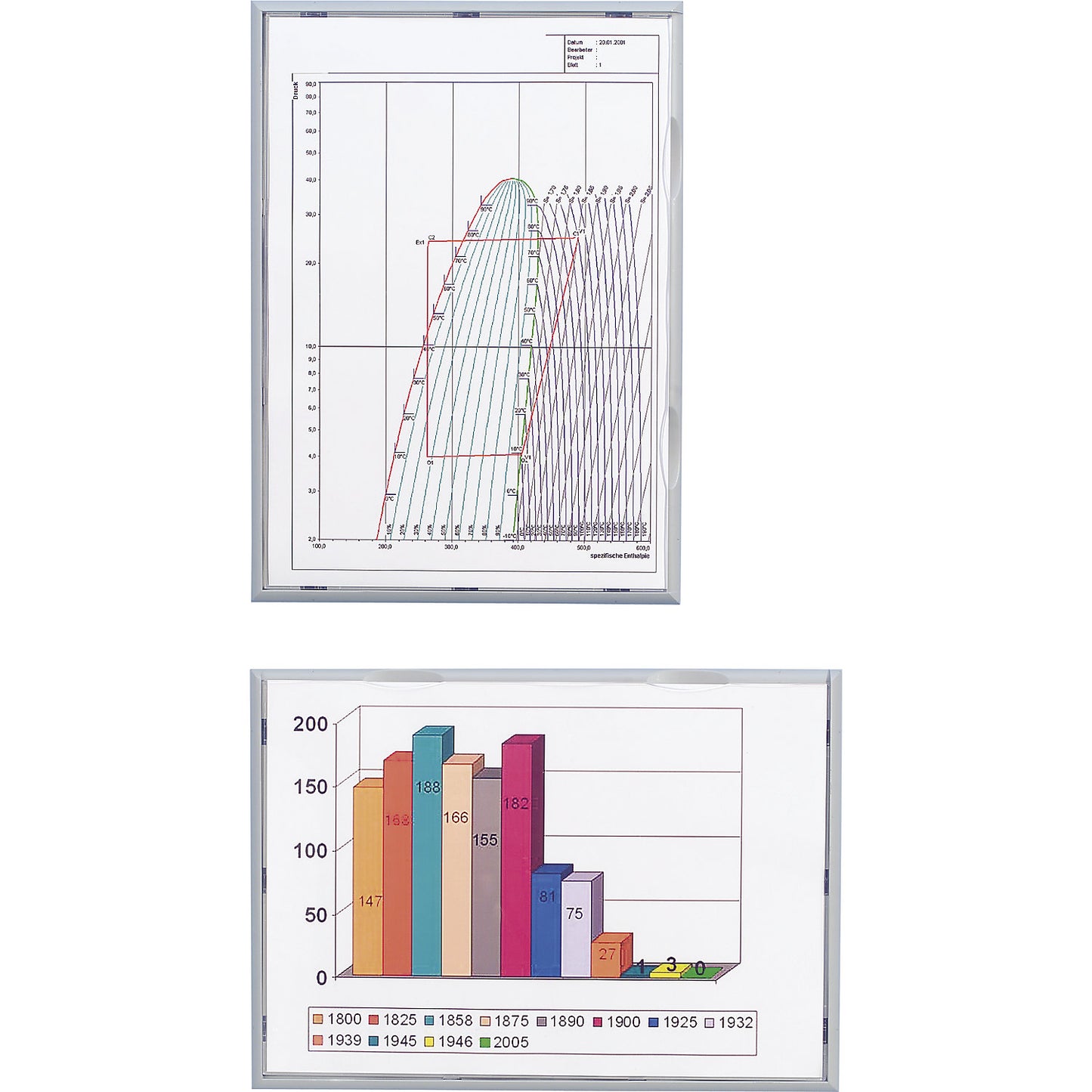 Notice board, polystyrene frame, aluminium colour, HxWxD 448 x 322 x 23 mm, A3, pack of 2.