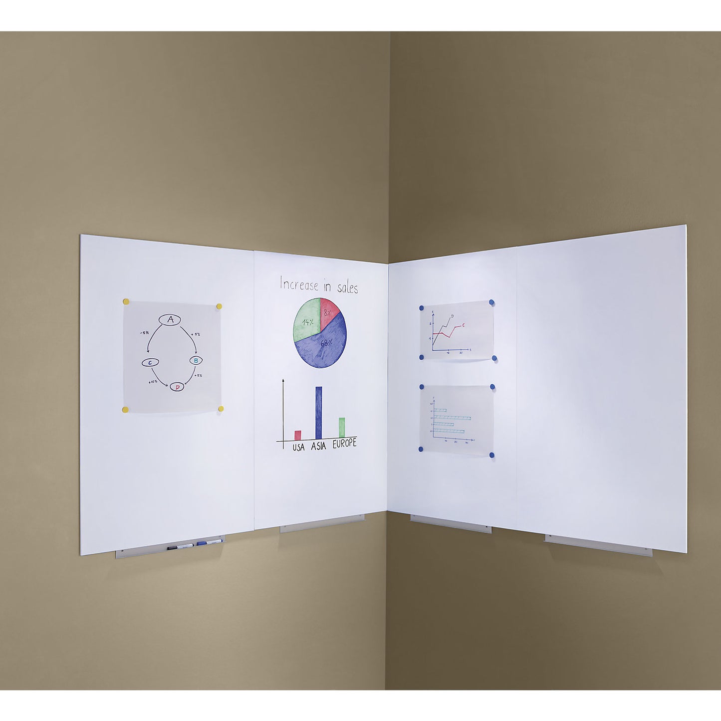 Whiteboard Skin color, PRO version - sheet steel, coated, WxH 1000 x 1500 mm, white.