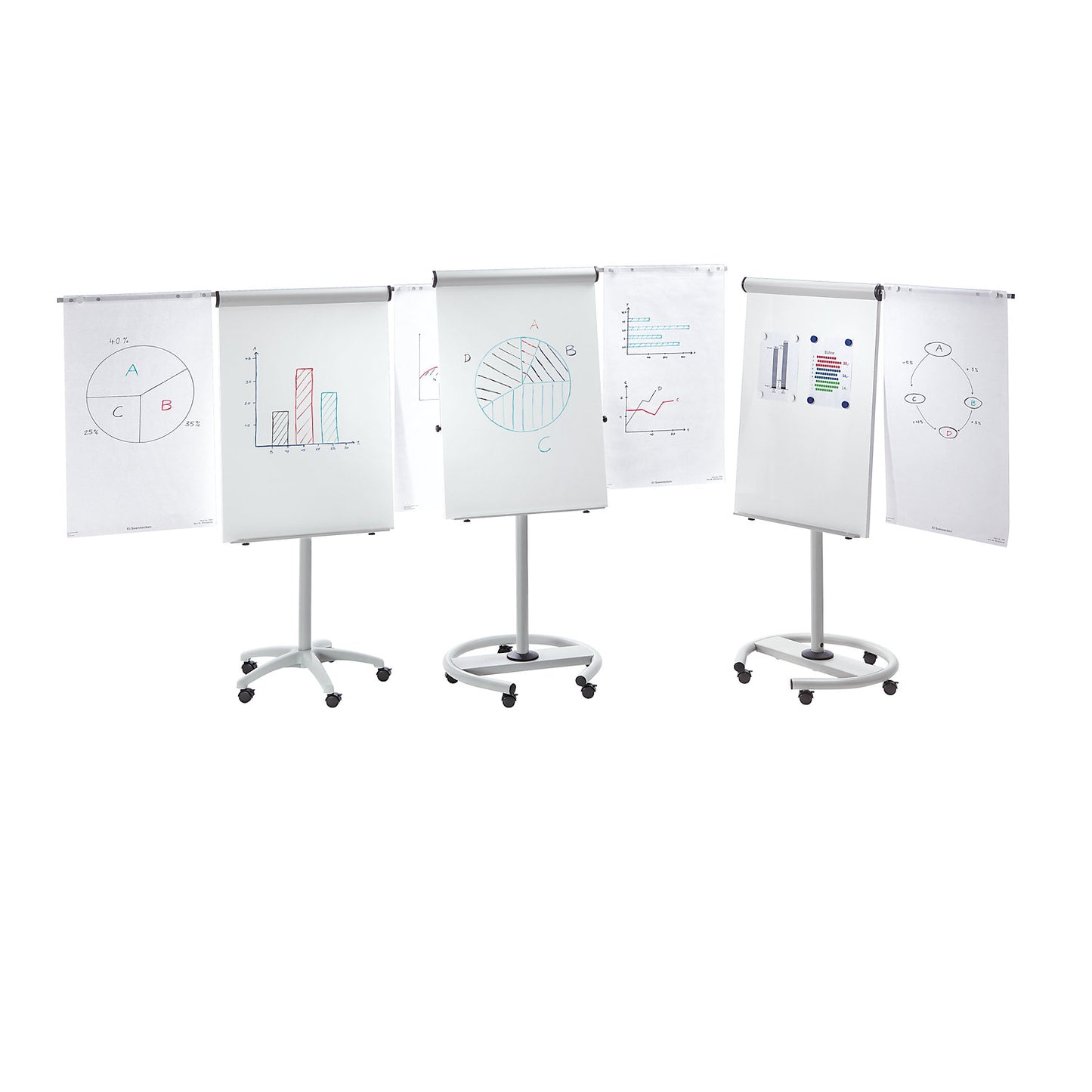 Mobile flip-chart, with round base, height 1920 mm.