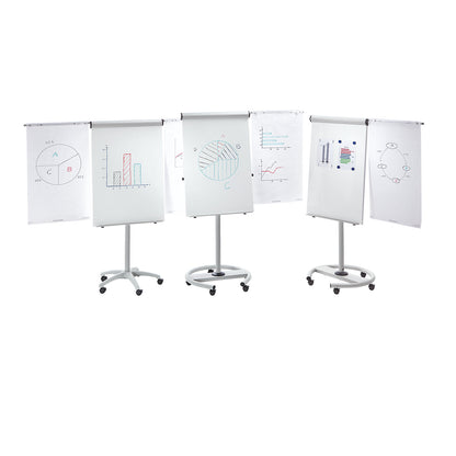 Mobile flip-chart, with round base, height 1920 mm.