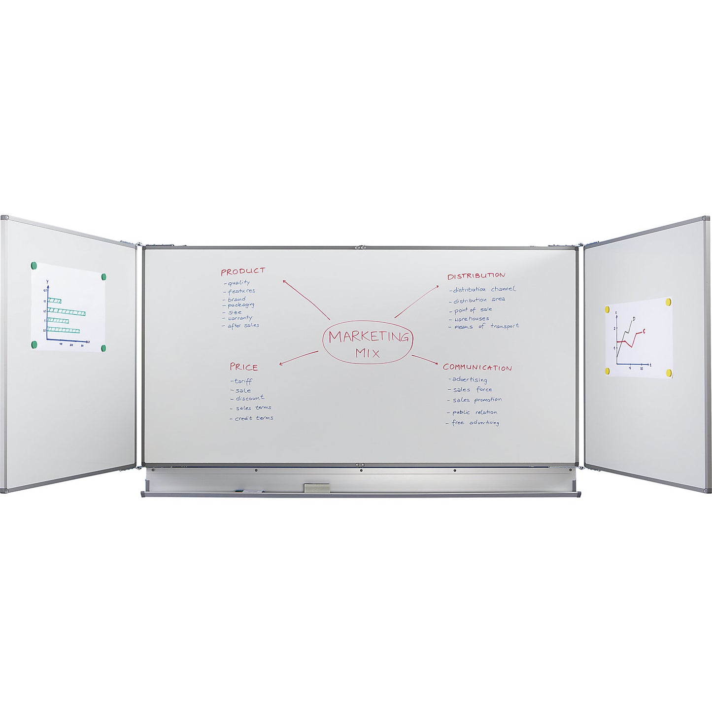 Folding wall board, sheet steel, enamel, WxH 2400 x 900 mm.