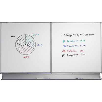 Folding wall board, sheet steel, enamel, WxH 4060 x 1030 mm.