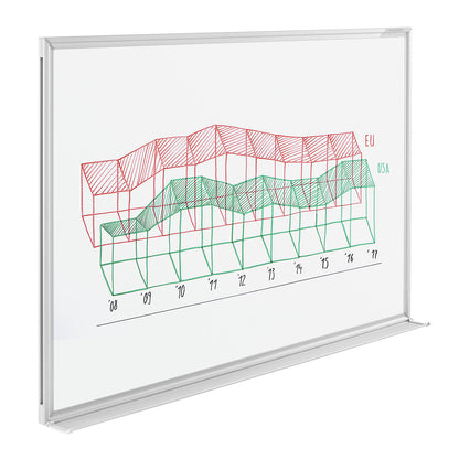 Whiteboard, type SP, sheet steel, painted, WxH 600 x 450 mm.