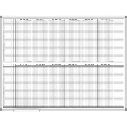 Planning board MAULstandard, yearly planner, 14 months, plastic coated, width 1200 mm.