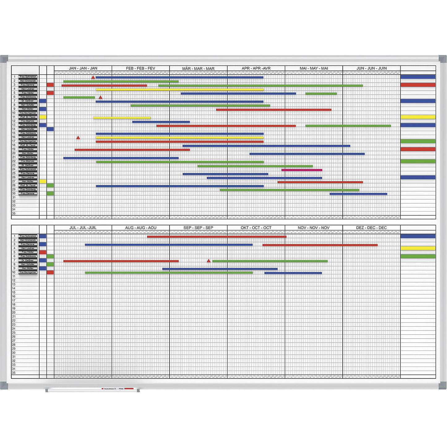 Planning board MAULstandard, yearly planner, 14 months, plastic coated, width 1200 mm.