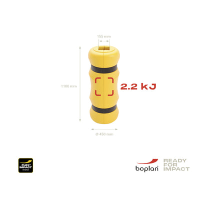 Column protection for indoors and outdoors, height 1100 mm, for WxD 150 x 150 mm.