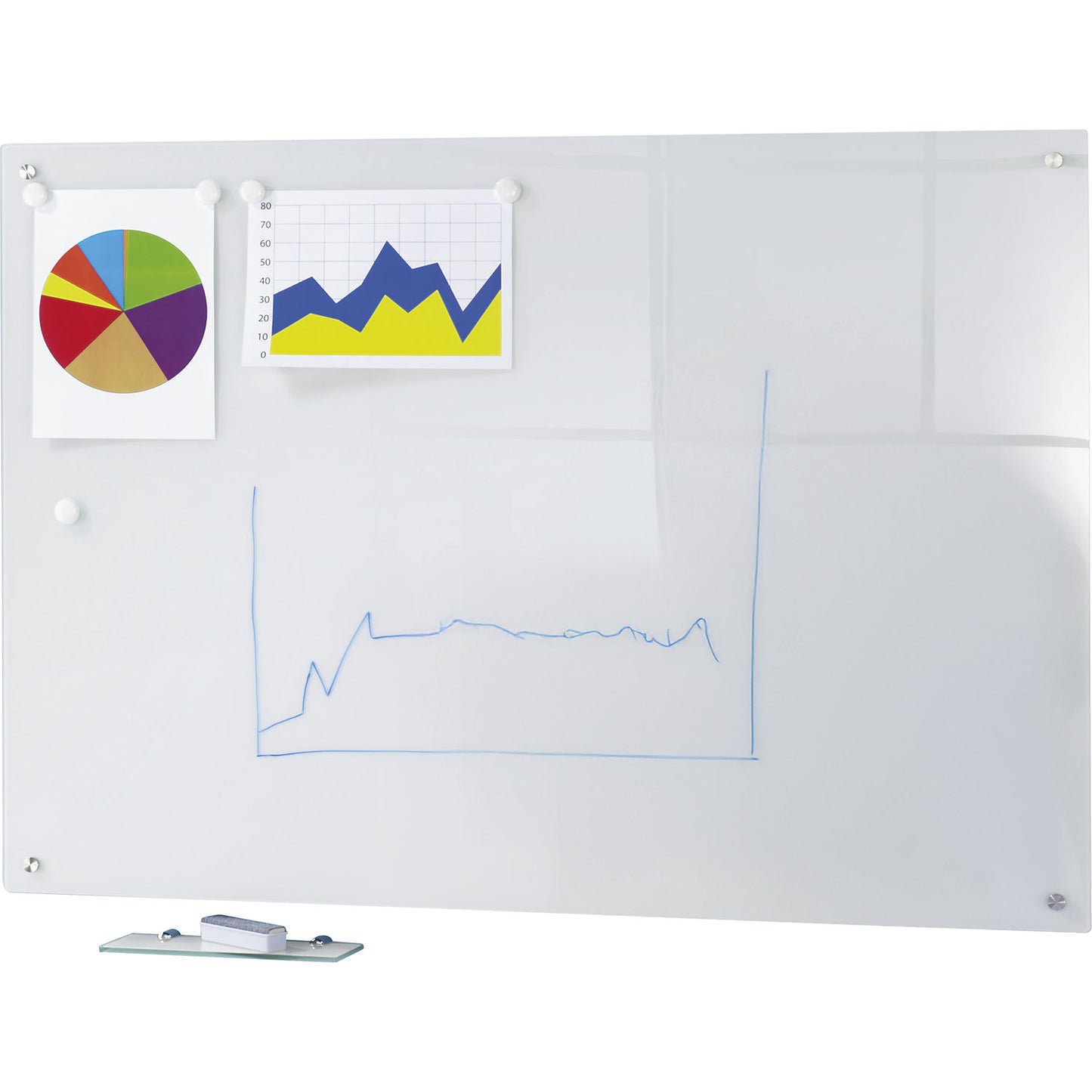 Glass whiteboard, complete set, glass surface, white, WxH 1500 x 1000 mm.