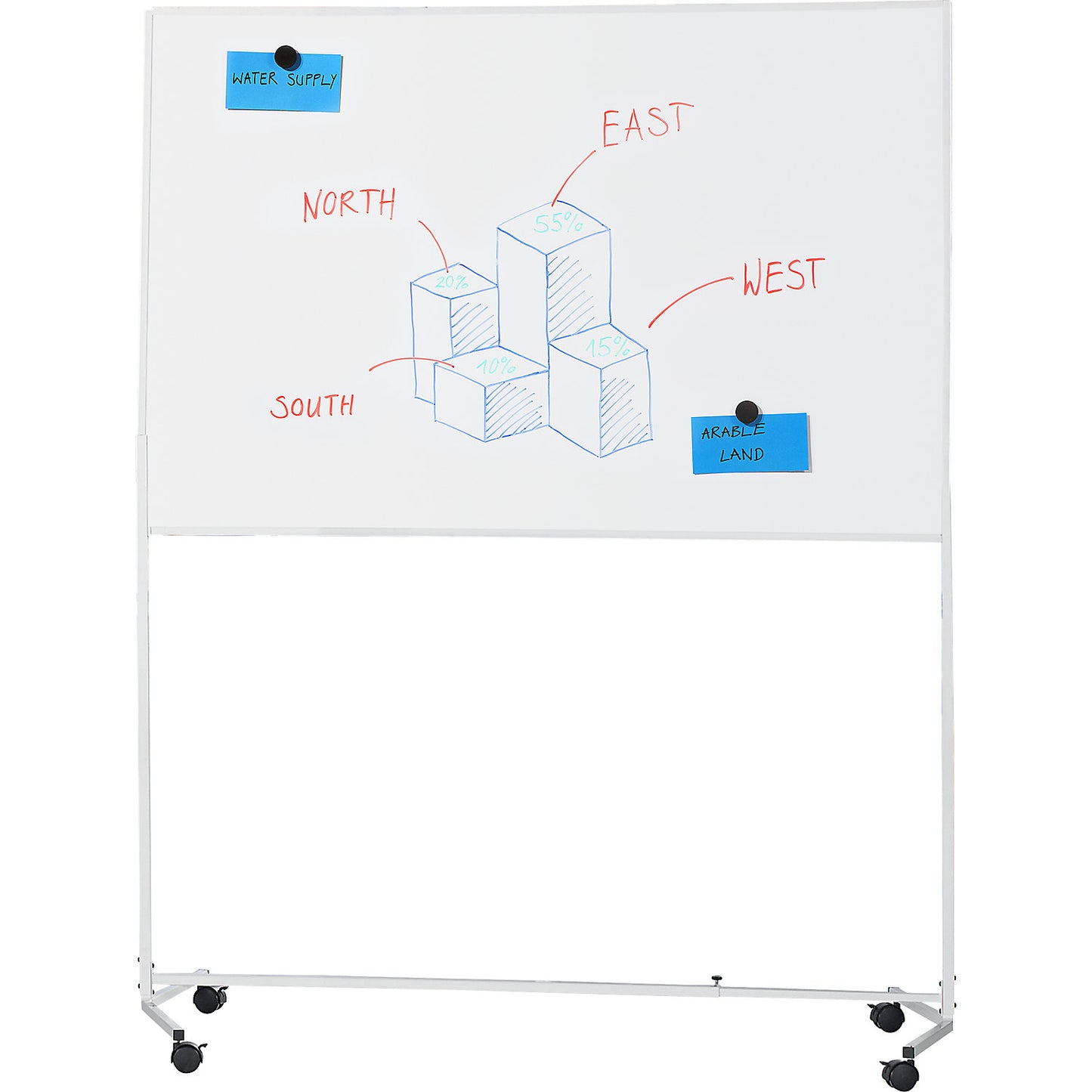 Whiteboard with dolly, steel, coated, WxH 1500 x 1000 mm.