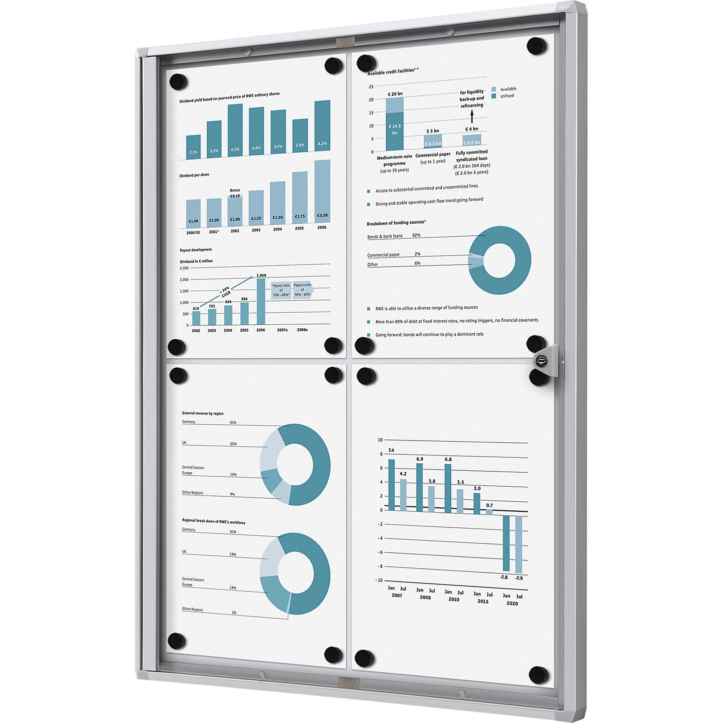 Display case for indoor use, metal rear panel, 4 x A4 sheets, HxW 655 x 491 mm.