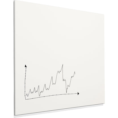 SHARP whiteboard, frameless, with straight corners, WxH 980 x 980 mm, grey.