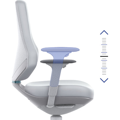 Texon cleanroom multifunctional arm rests, 1 pair, white.