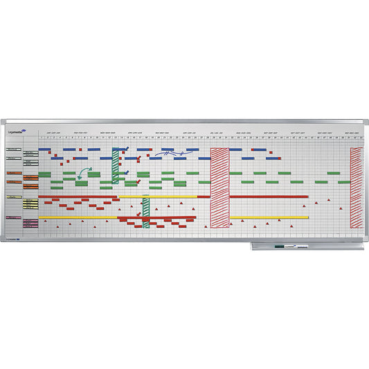 Professional yearly planner, 12 months, 5 day week, WxH 1500 x 500 mm.