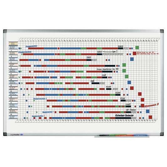 Premium yearly planner, 53 week planning, vertical division, WxH 900 x 600 mm.