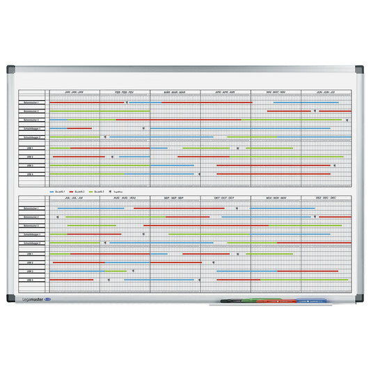 Premium yearly planner, project planner, for 20 people, WxH 900 x 600 mm.