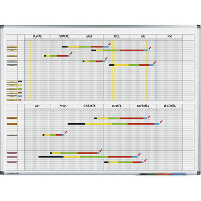 Premium yearly planner, project planner for 33 - 66 people, WxH 1200 x 900 mm.