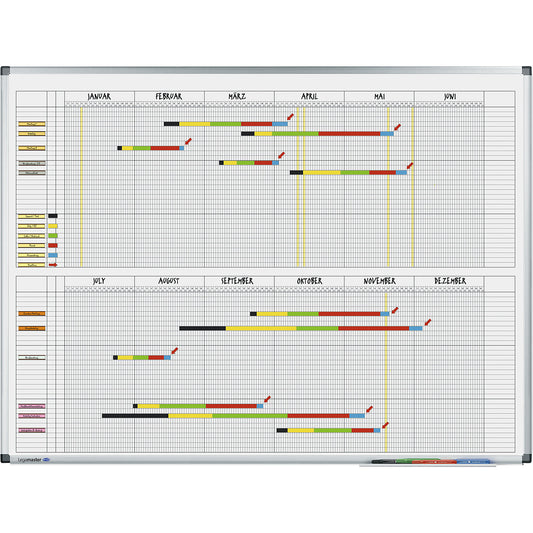 Premium yearly planner, project planner for 33 - 66 people, WxH 1200 x 900 mm.