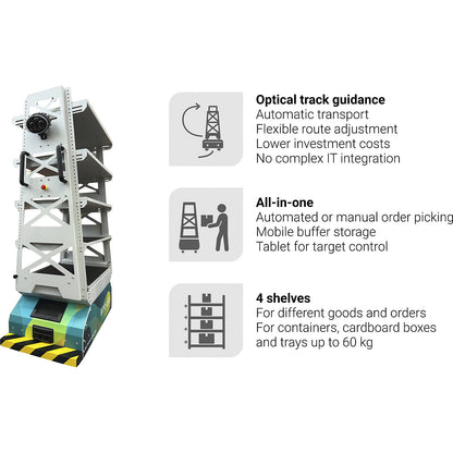 Driverless transport system LEO, Carrier, platform LxW 625 x 425 mm, load capacity 60 kg.