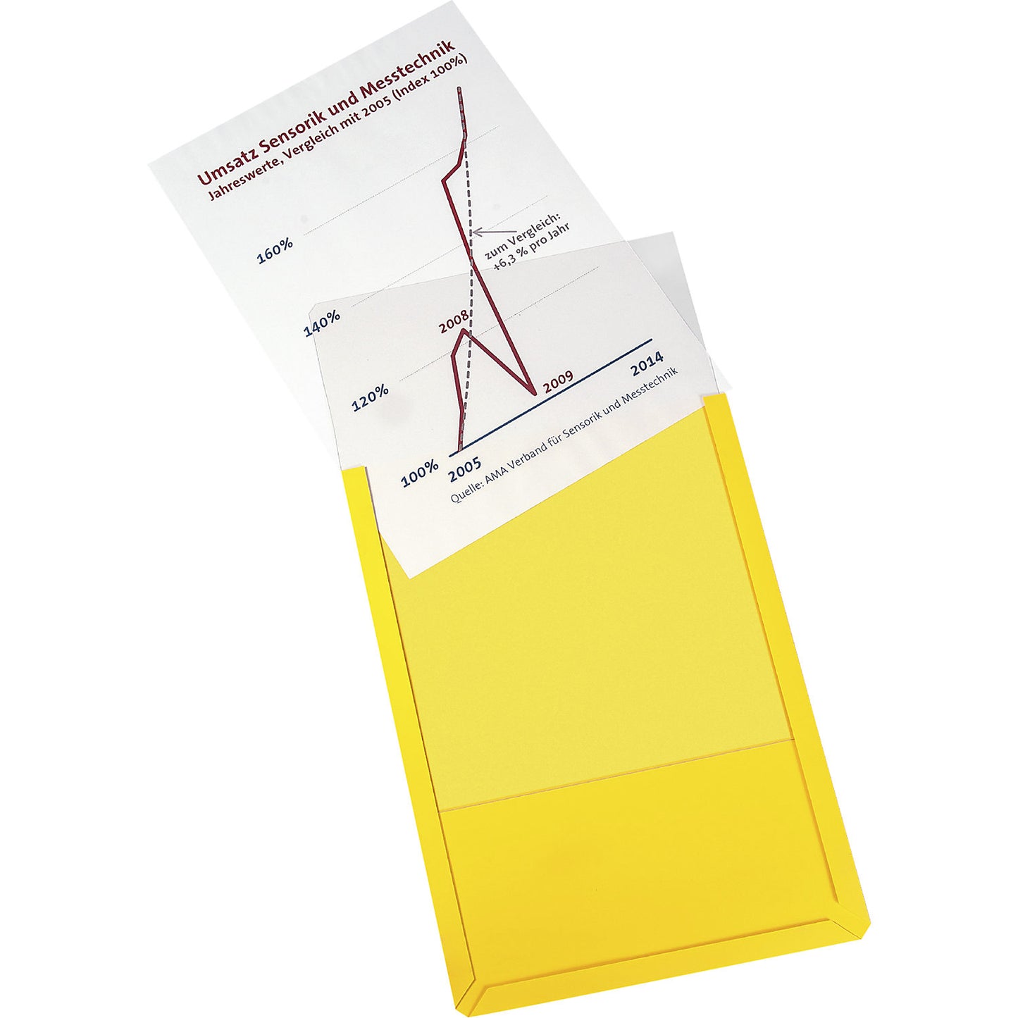 Magnetic display pocket made of rigid PVC, pack of 10, A4 portrait, yellow.