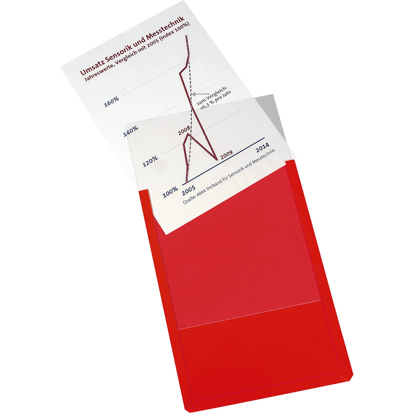 Magnetic display pocket made of rigid PVC, pack of 10, A4 portrait, red.